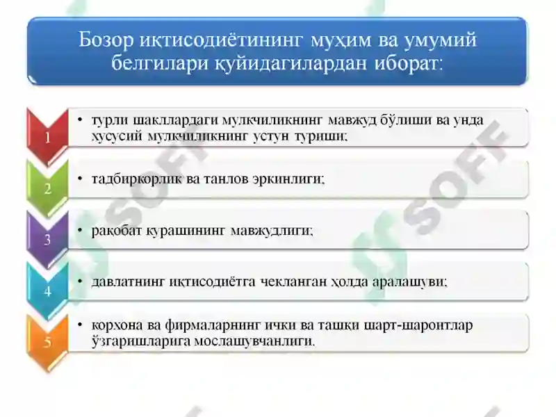 Корхона (фирма) 5