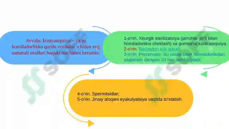 Preview 5