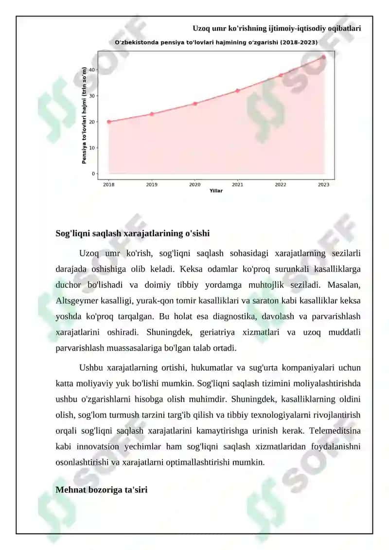 Uzoq umr ko'rishning ijtimoiy-iqtisodiy oqibatlari 5