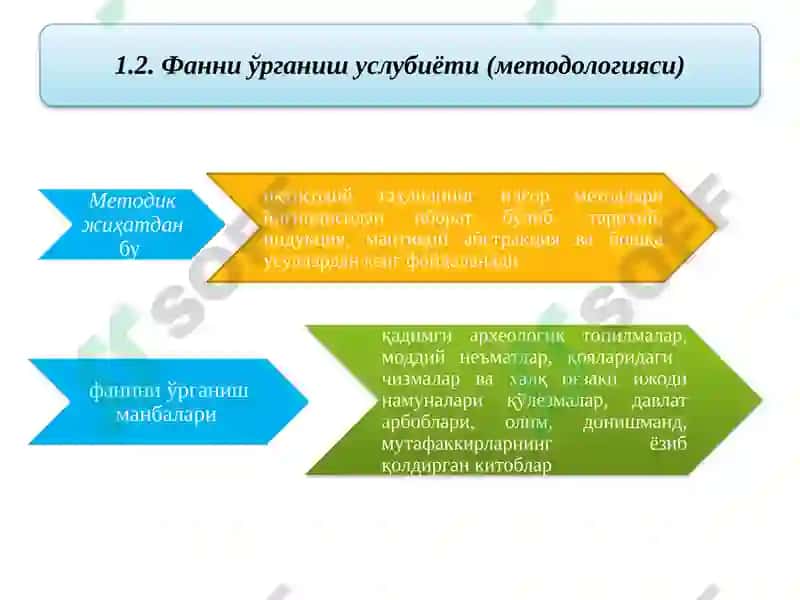 Иқтисодиёттарихи(халқхўjалигитарихи)ваиқтисодийтаълимотлартарихииқтисодиёт 5