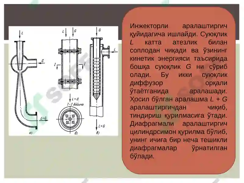 ЭКСТРАКТОРЛАРНИНГ ТУЗИЛИШИ 5