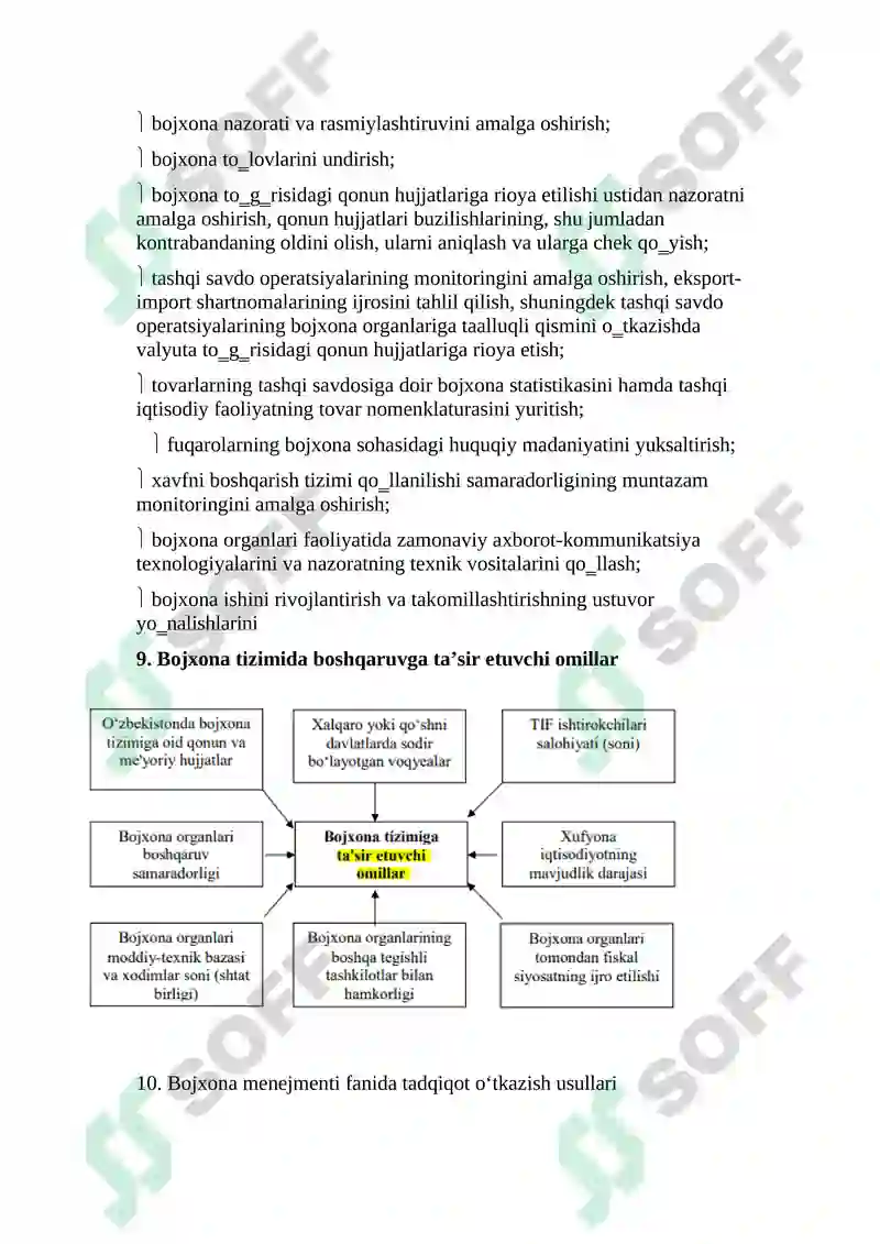 Bojxona qo'mitasiga ishga kirish uchun savol javoblar toplami 5