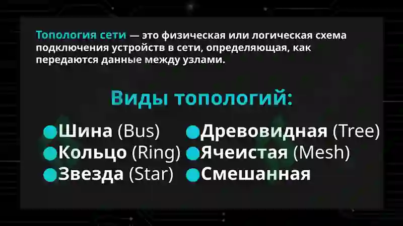 Топология компьютерных сетей 5