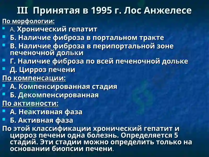 Цирроз Печени 6