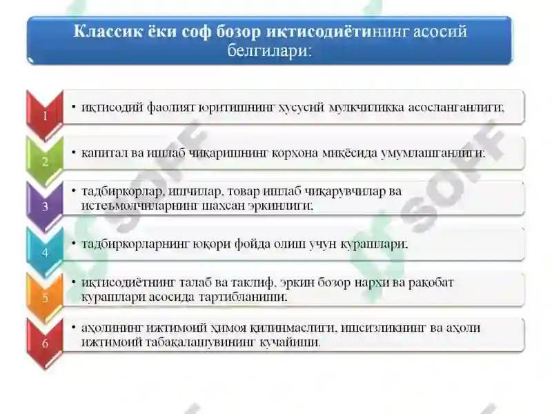 Корхона (фирма) 6