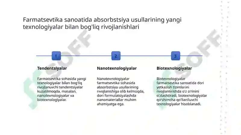 Absorbtsiya usullarini farmatsevtika sanoatida qo‘llanilishi 6