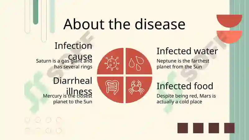 Cholera Disease 6