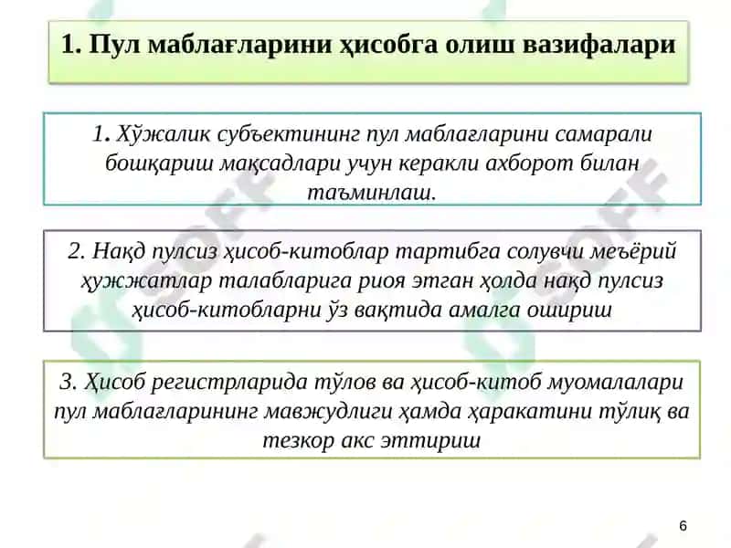 Pulmablag‘lari va Valyuta Operatsiyalari Hisobi 6