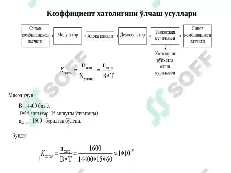 Mаъруза.Телекоммуникация тизимларида ишончлиликни ошириш чоралари ва усуллари 6
