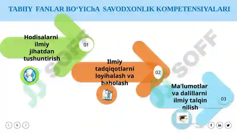 Preview 6