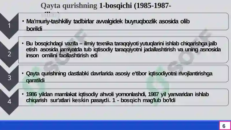 O’ZBEKISTONNING YANGI TARIXI 6