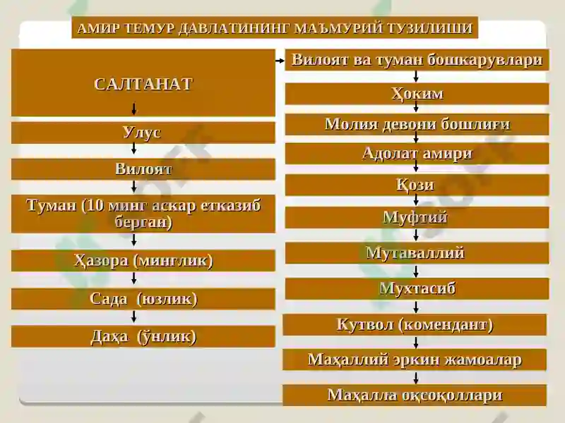 Preview 6