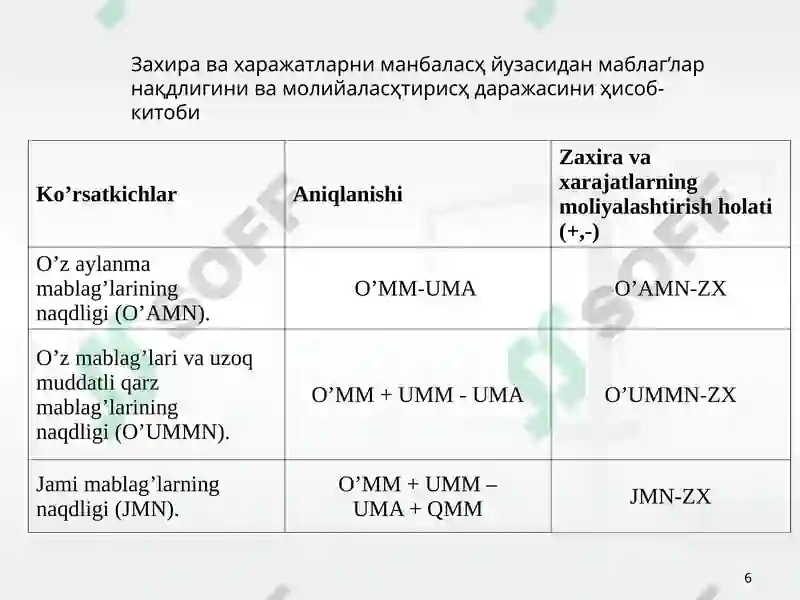 Preview 6