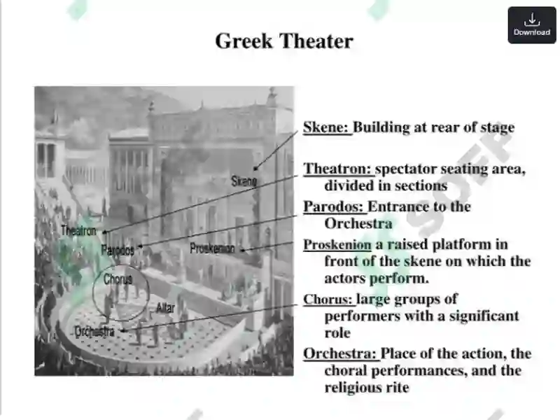 Ancient Greek World 6