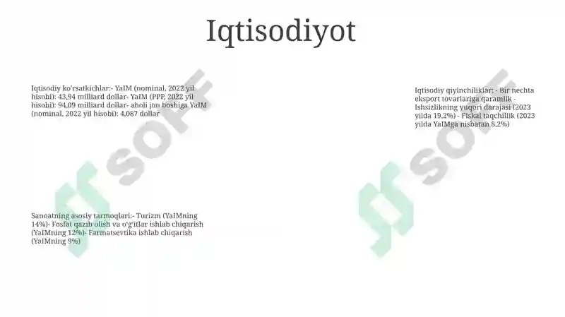 Iordaniya Tarixi 7