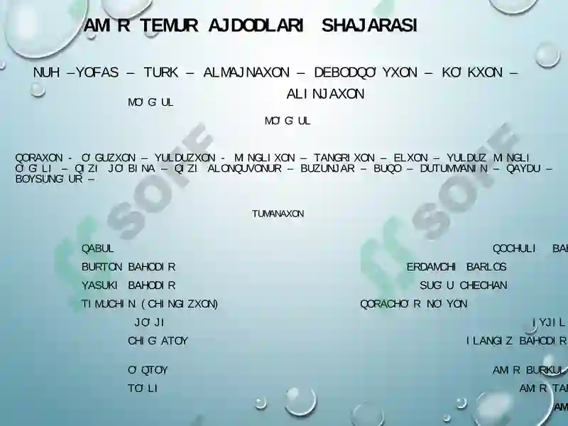 Preview 7