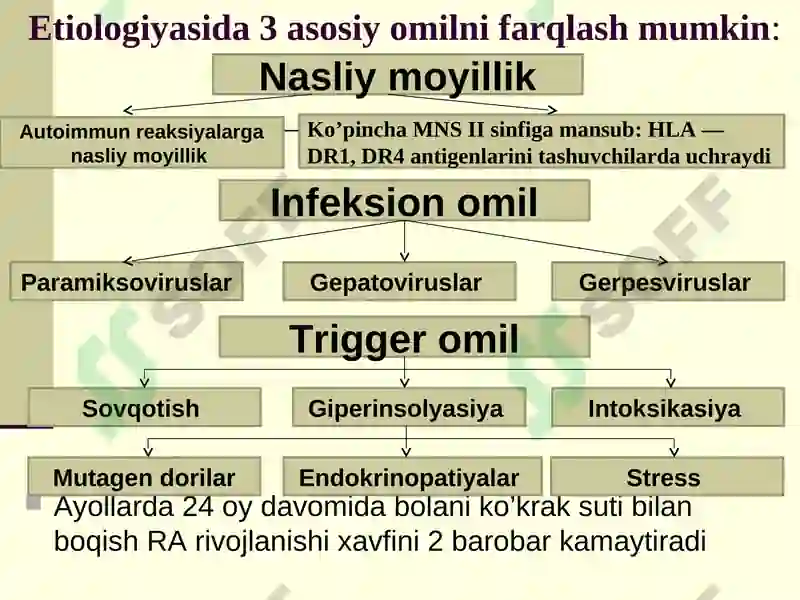 Revmatoid artrit 7