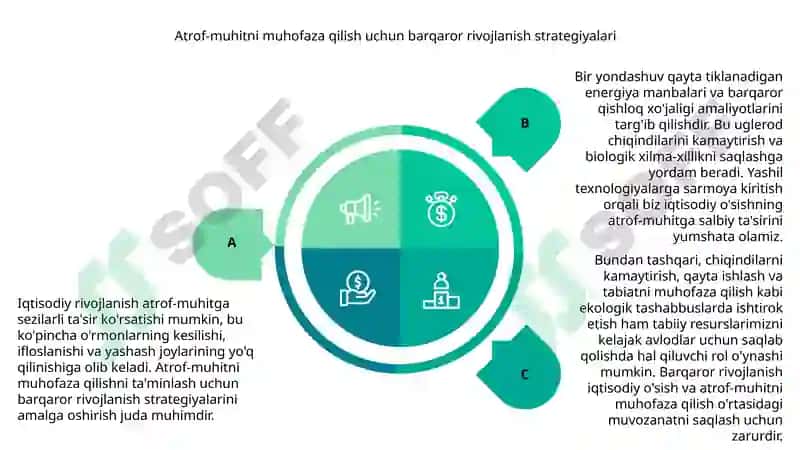 Iqtisodiy rivojlanish va atrof-muhit 7