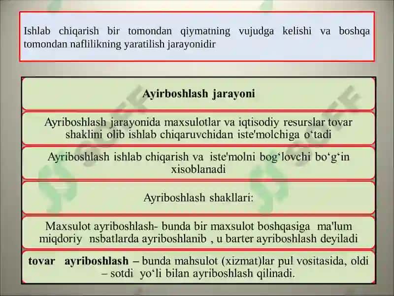 IQTISODIYOT NAZARIYASI 7