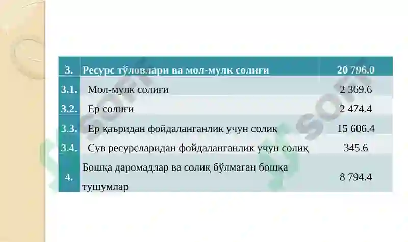 Preview 7
