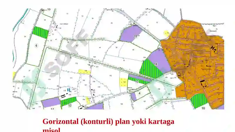 Topografik karta va planlar 7