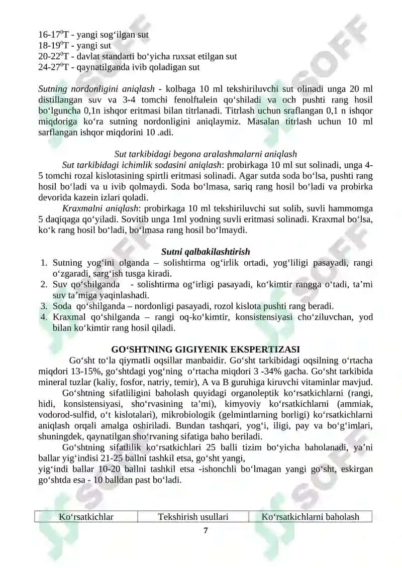 TEZ BUZILUVCHI OVQAT MAHSULOTLARINING TO‘LA SIFATLILIGINI BAHOLASH 7
