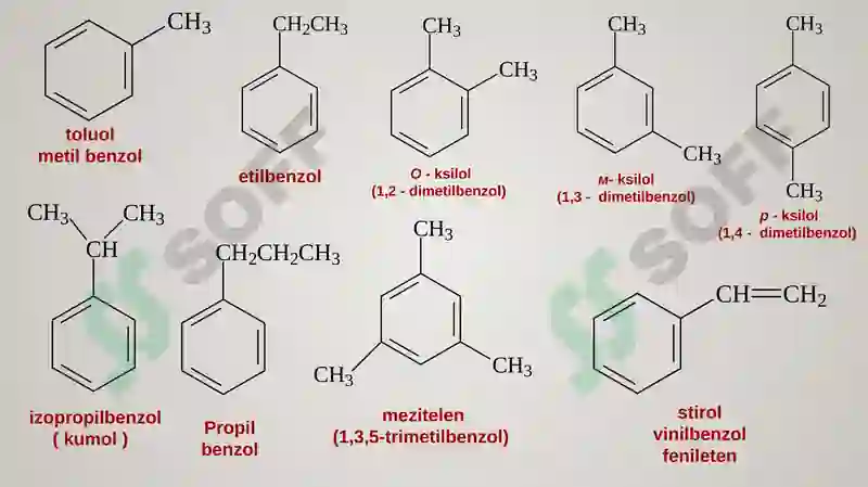Benzol 7