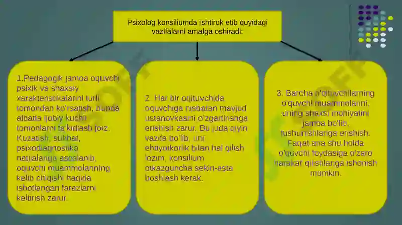 Preview 7