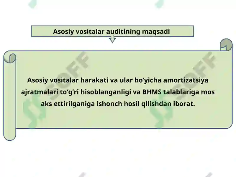 Preview 7