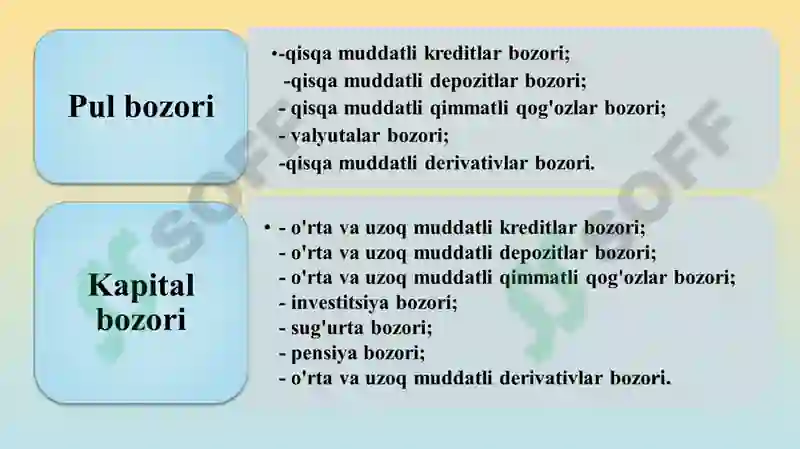 Moliya tizimi 8