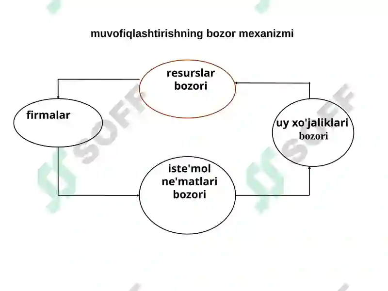 Preview 8