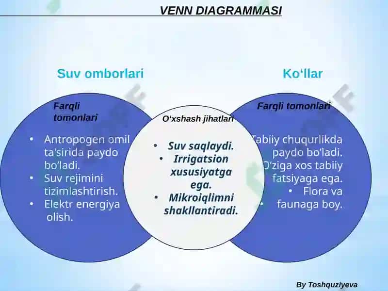 Tabiyot va Geografiya oʻqitish metodikasi fanidan ME'TODLARI 8