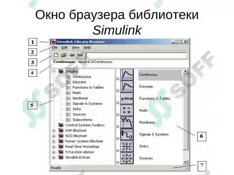 СИСТЕМА МОДЕЛИРОВАНИЯ MATLAB 8