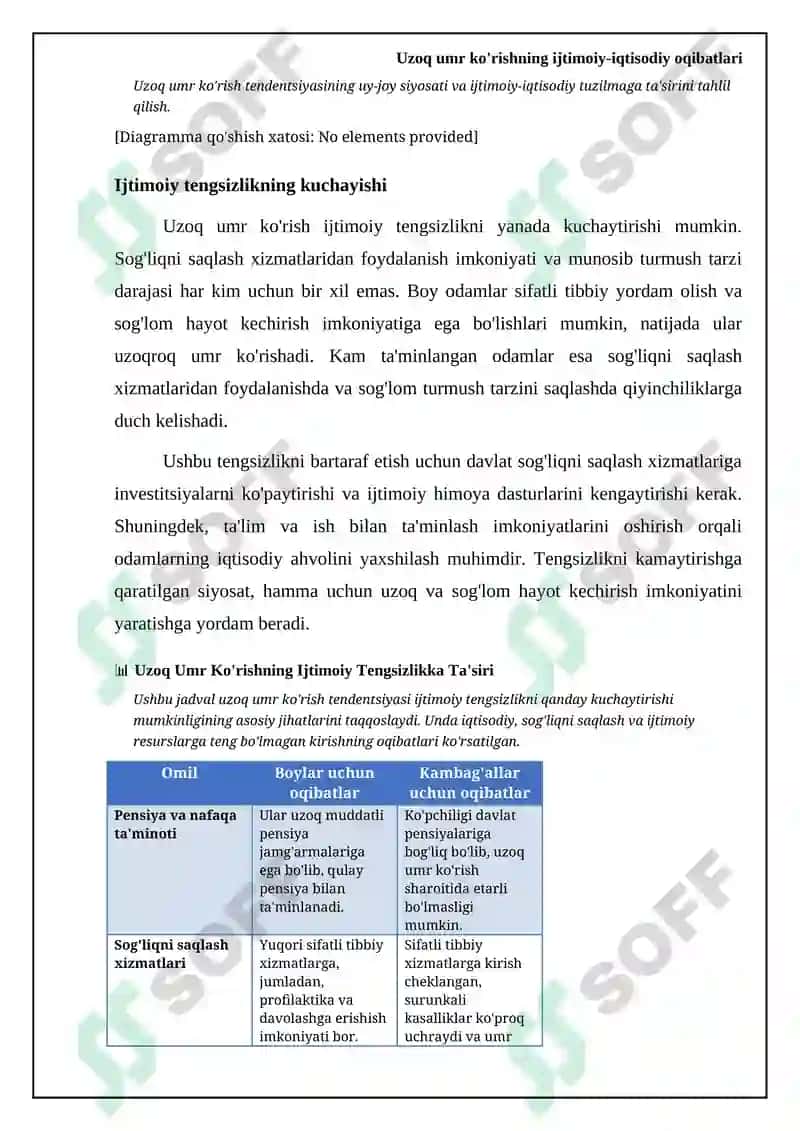 Uzoq umr ko'rishning ijtimoiy-iqtisodiy oqibatlari 8