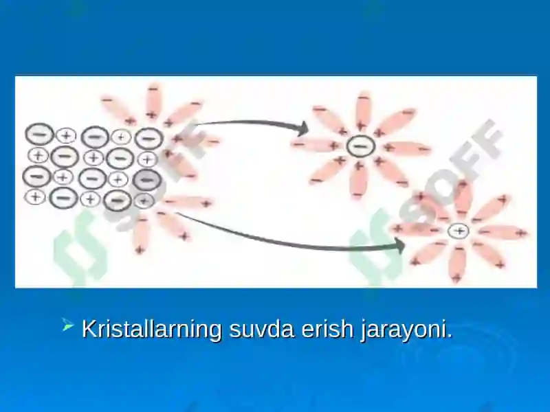Eritmalar. Noelektrolitlar 8