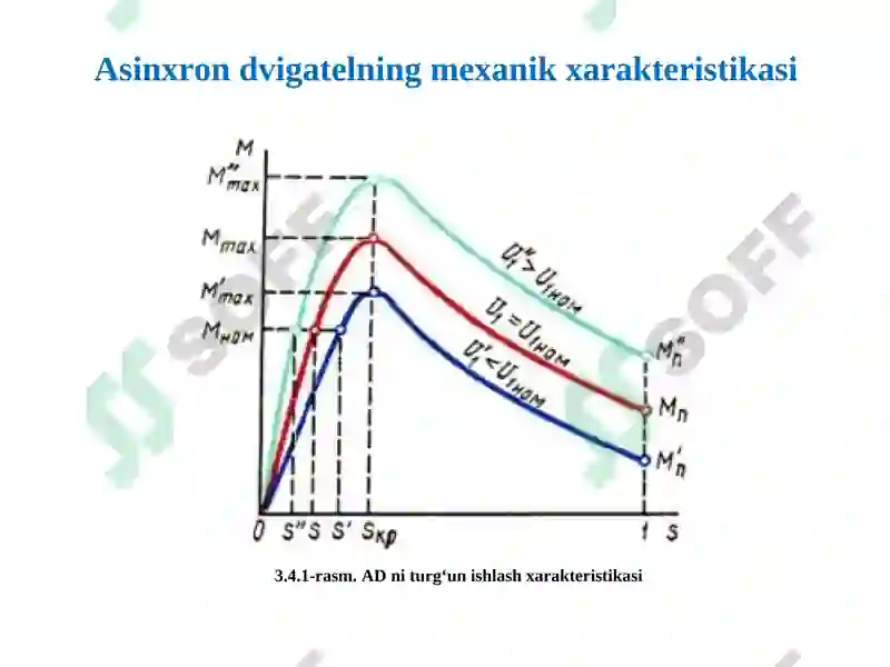 ELEKTR MASHINALARI 8