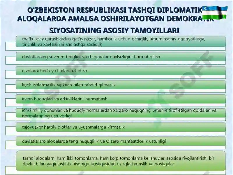 O‘zbekistonning eng yangi tarixi 8