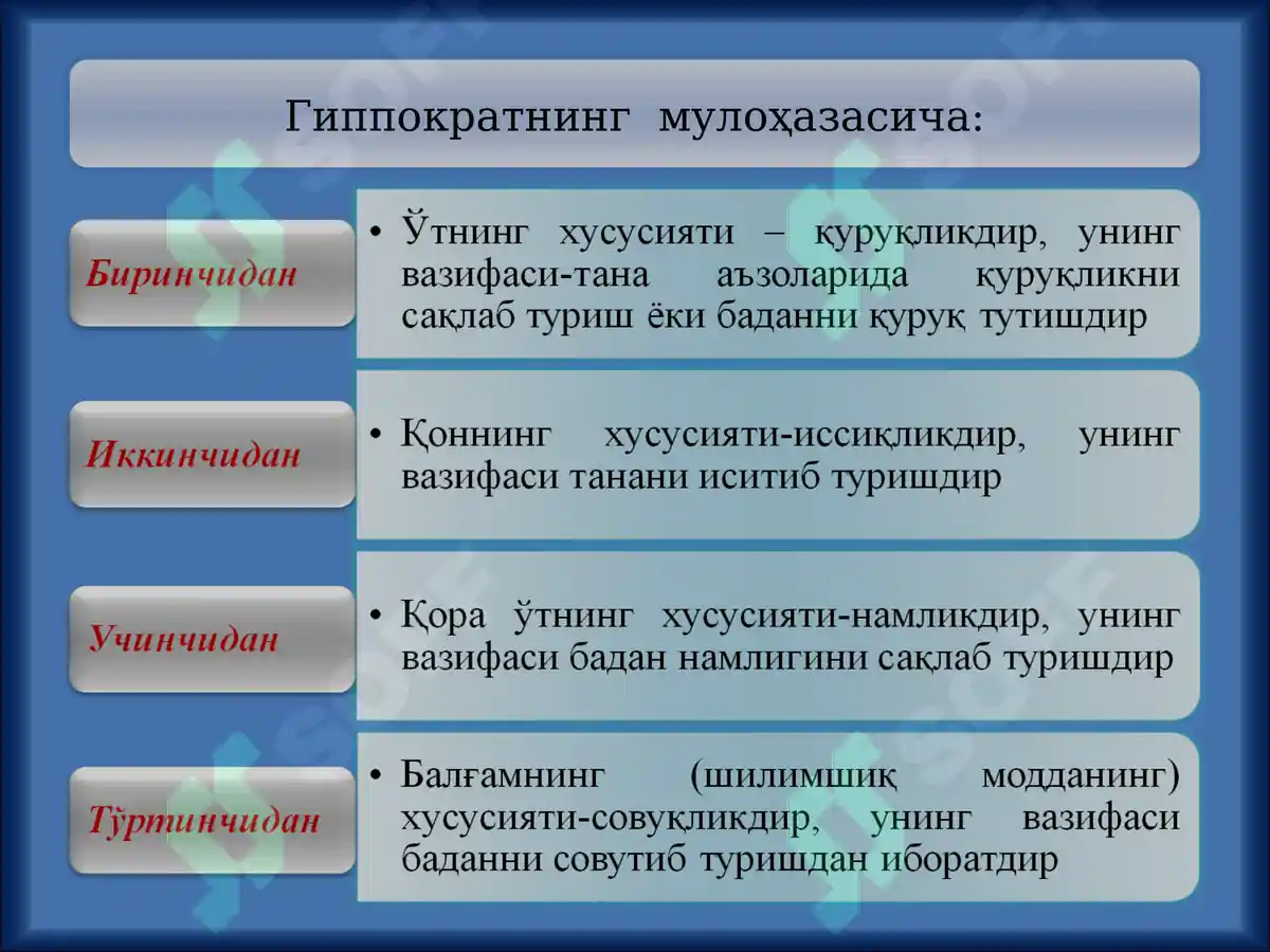 Темперамент (Temperament) 5