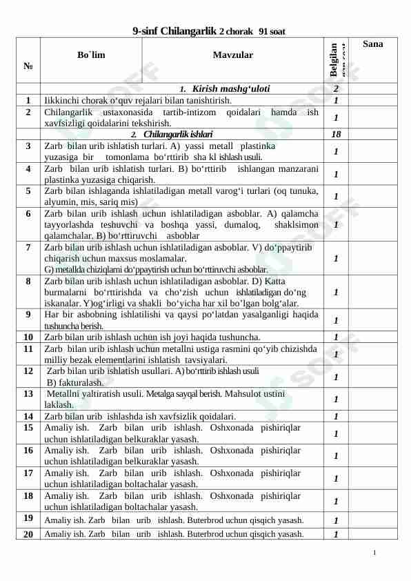 9-sinf Сhilangarlik ish reja 2-chorak