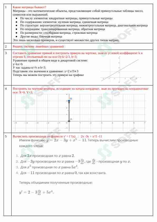 140 ta test oliy matematikadan