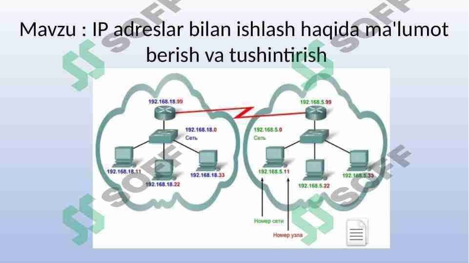 IP adreslar bilan ishlash haqida ma'lumot  berish va tushintirish