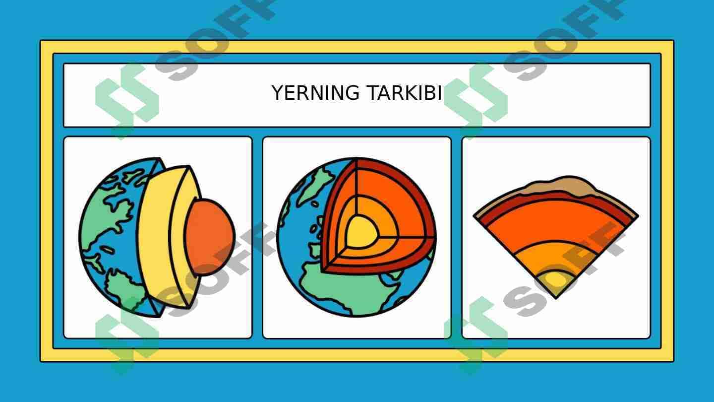 YERNING TARKIBI