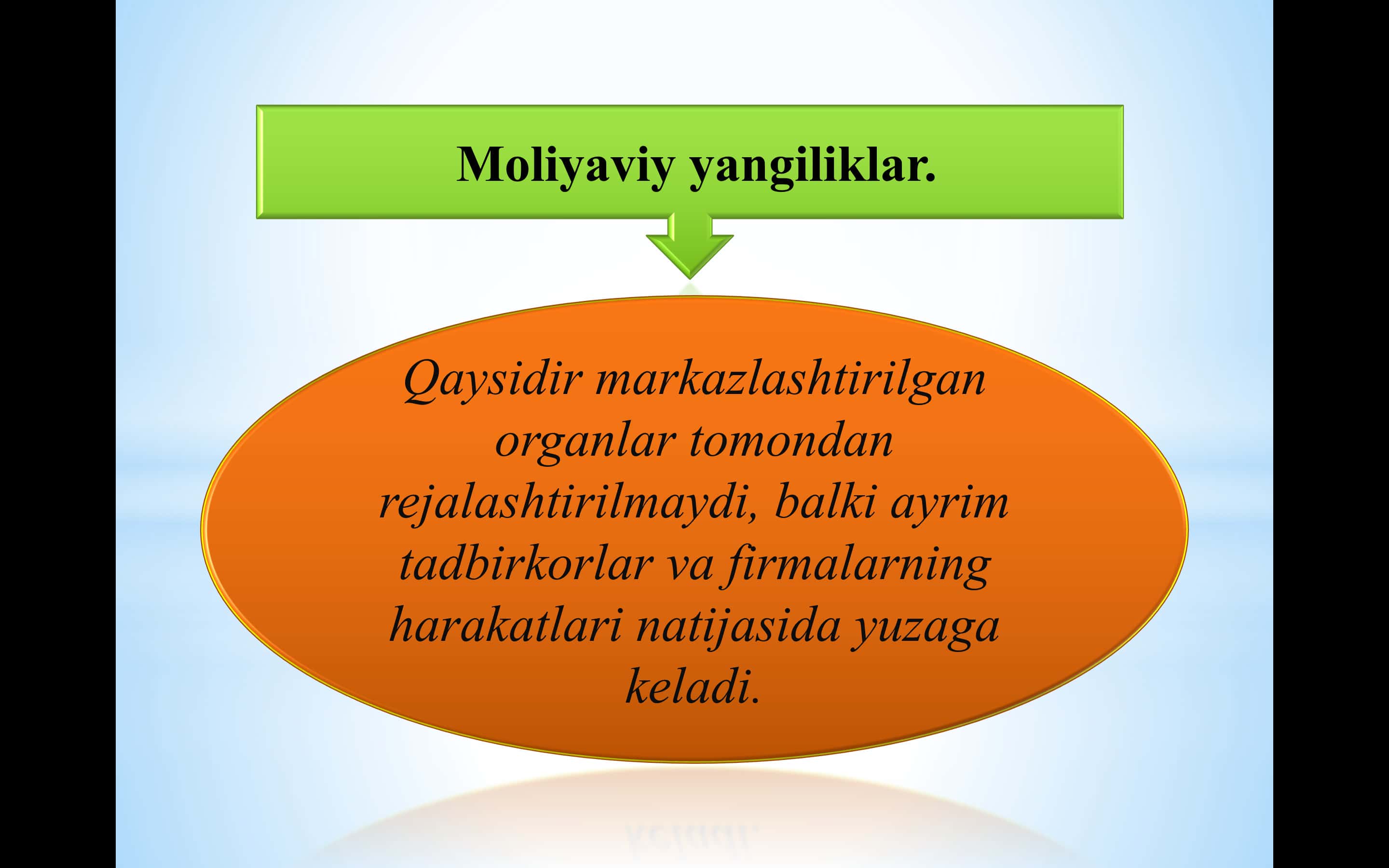 Moliya fani. Moliyaviy innovatsiyalar haqida