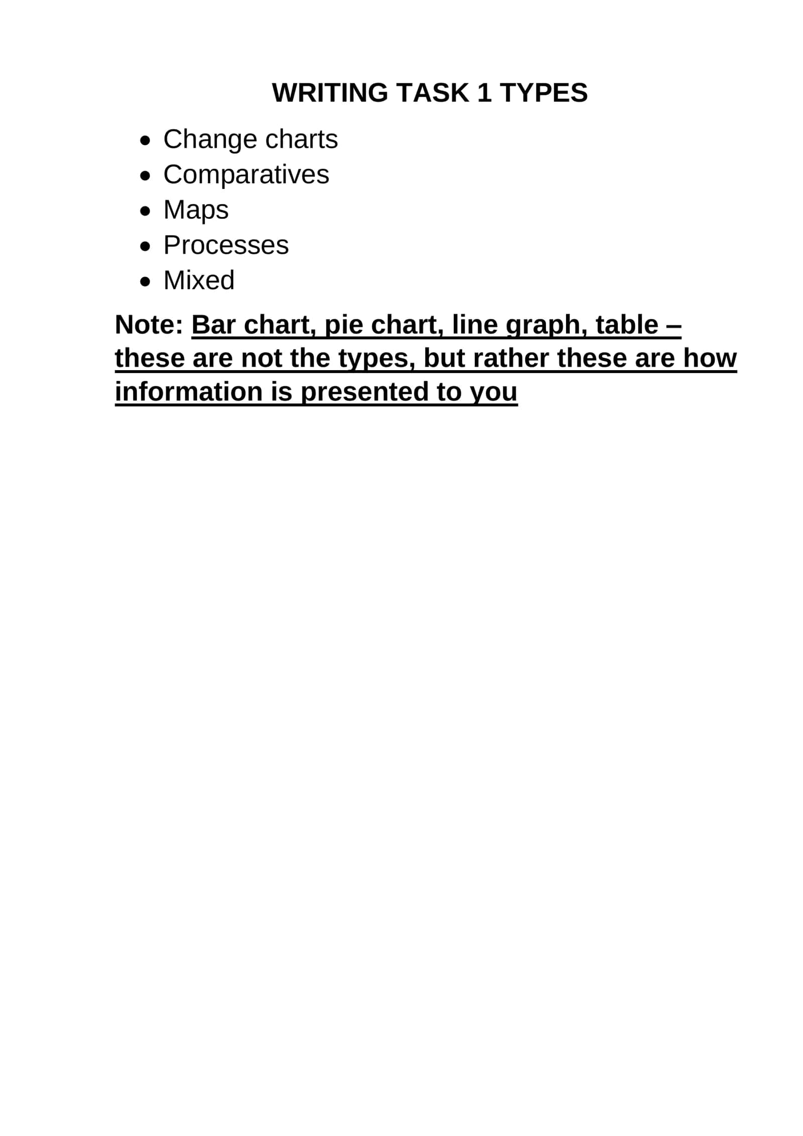 IELTS task 1 writing guide
