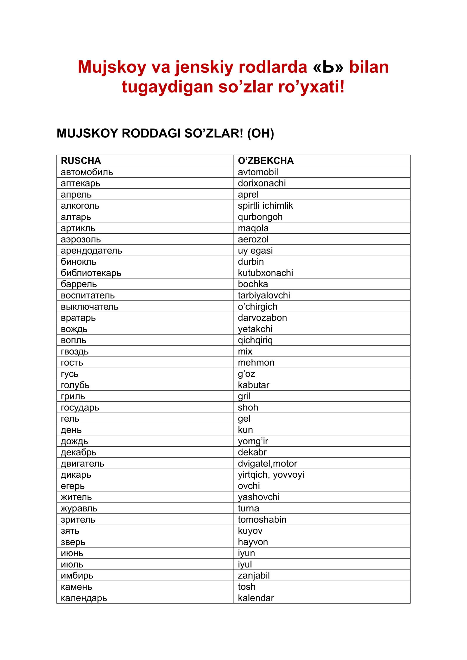 MUJSKOY RODDAGI SO’ZLAR! (ОН)