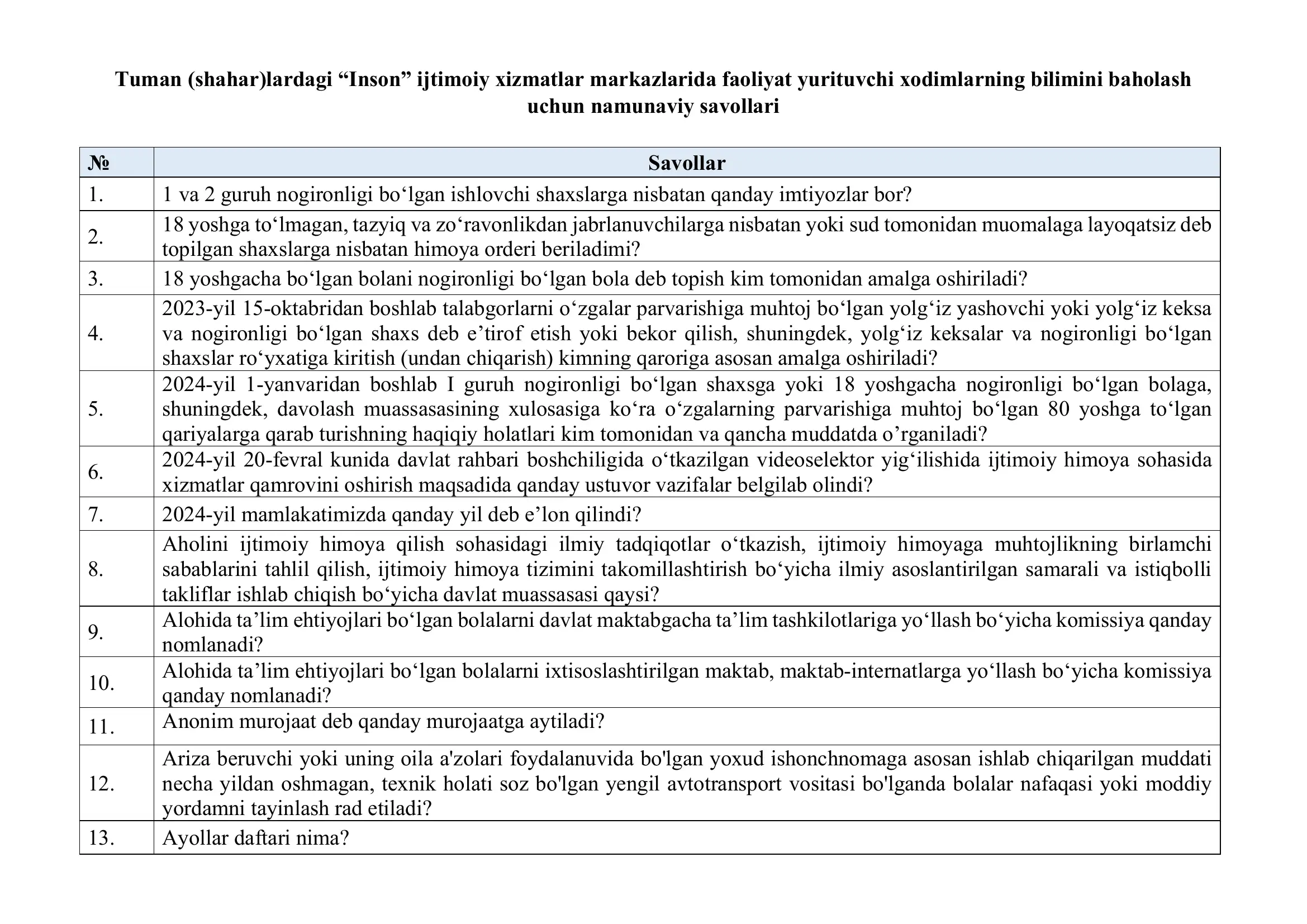 "Inson" ijtimoiy xizmatlar markazlarida faoliyat yurituvchi xodimlarning bilimini baholash uchun namunaviy savollari