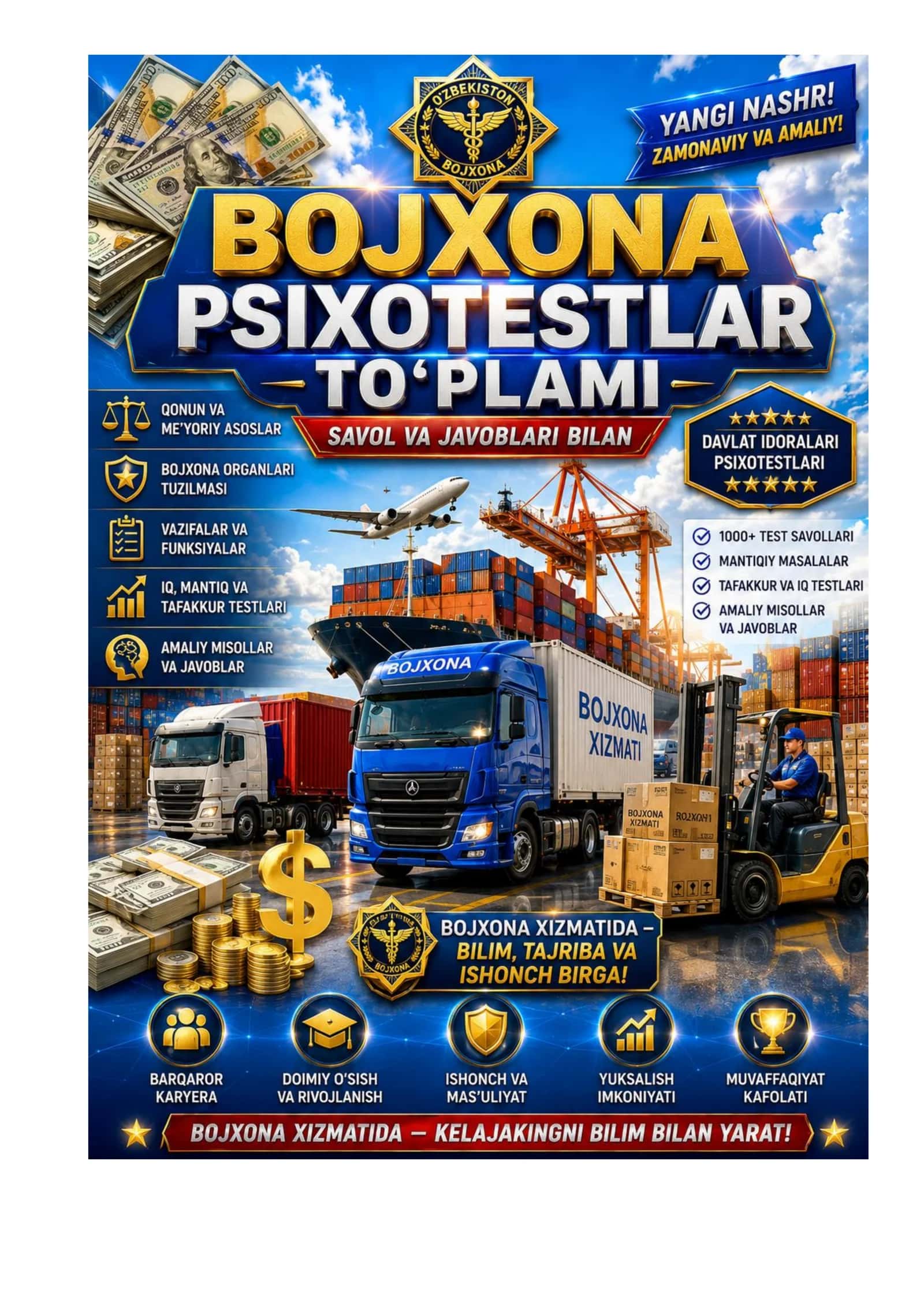 Bojxona qo'mitasiga ishga kirish uchun test savol javoblar toplami