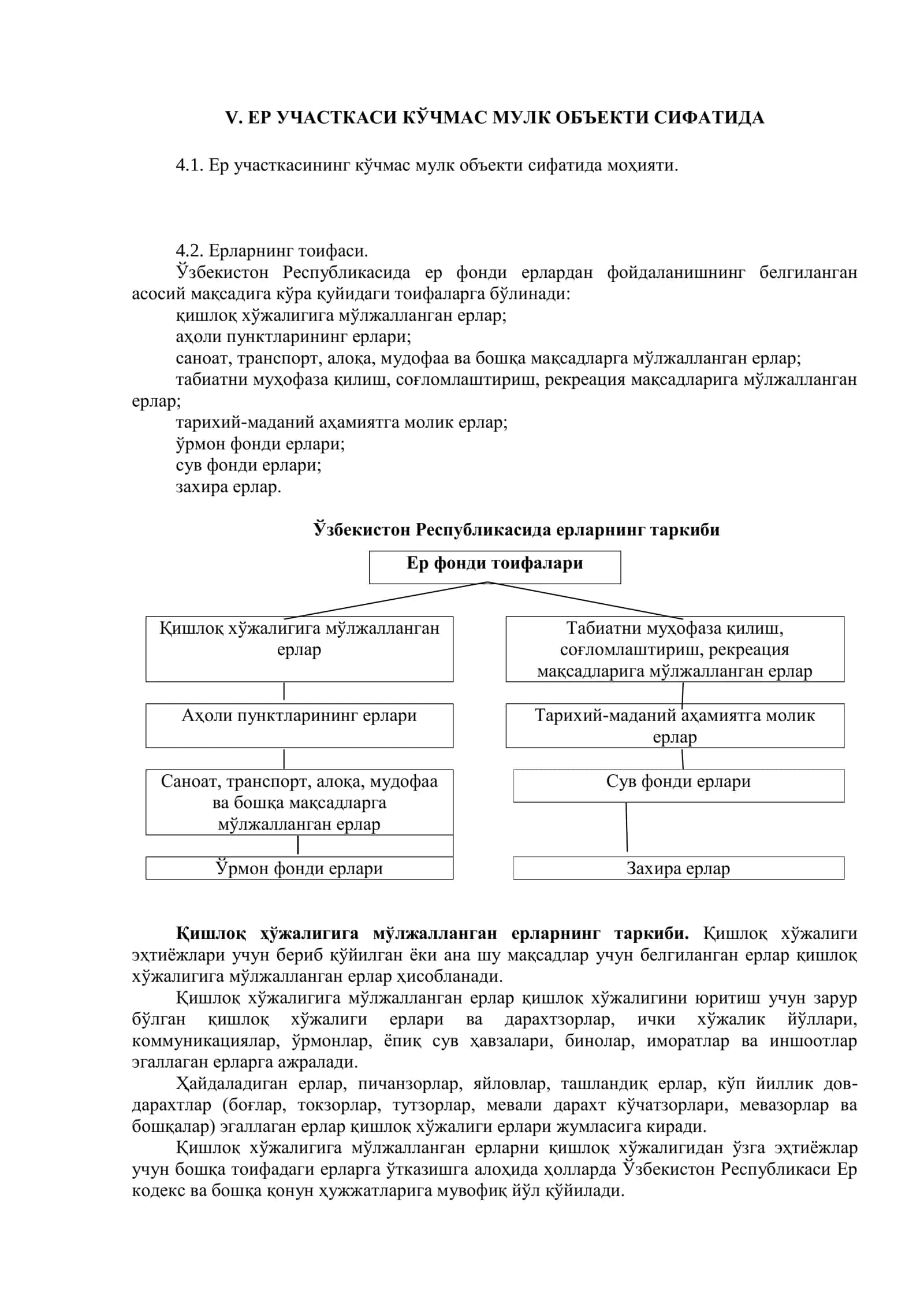 Ер участкаси кўчмас мулк объекти сифатида
