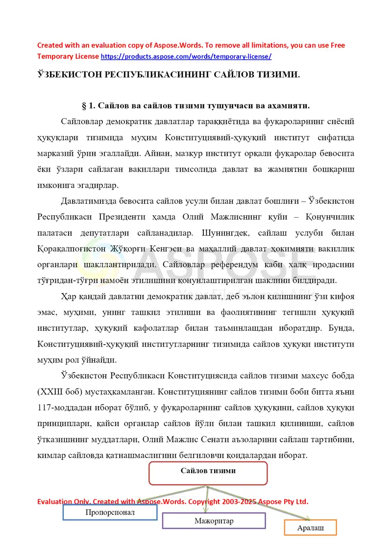Ўзбекистон Республикасининг сайлов тизими