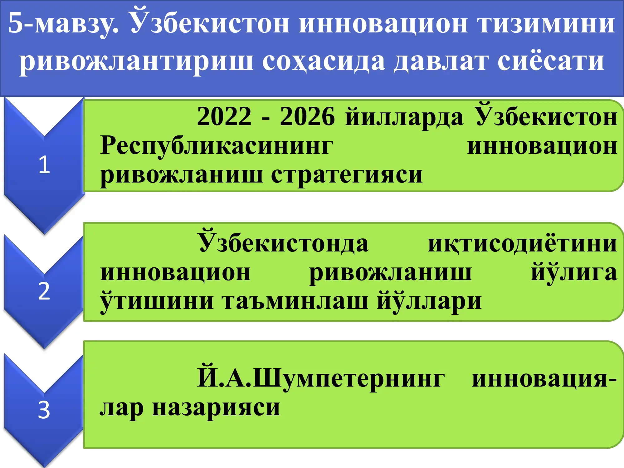 Ўзбекистон инновацион тизимини ривожлантириш соҳасида давлат сиёсати